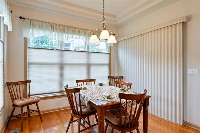 $529,000 | 1170 Chaucer Court, Victor, NY 14564