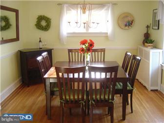 309 Powell Road Springfield, PA 19064 - Photo 8 of 12 Dining Room