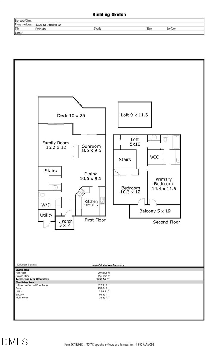 4329 Southwind Drive Raleigh, NC 27613 - Photo 30 of 30