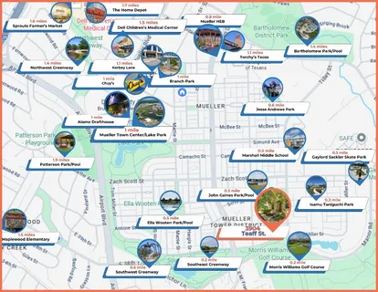 $850,000 | 3904 Teaff Street, Austin, TX 78723