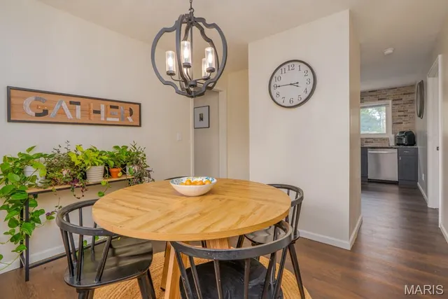 $299,900 | 19511 County Road 5-606R, Lebanon, MO 65536