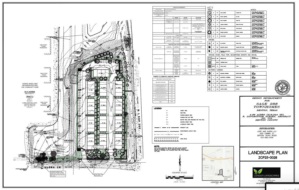 1201 South Loop 288 Denton, TX 76208 - Photo 3 of 5 a picture of a bathroom with a window