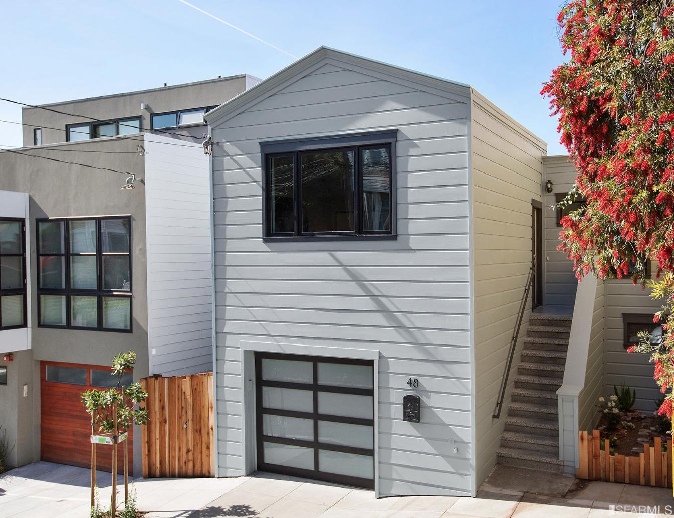 48 Peralta Avenue San Francisco, CA 94110 - Photo 47 of 49