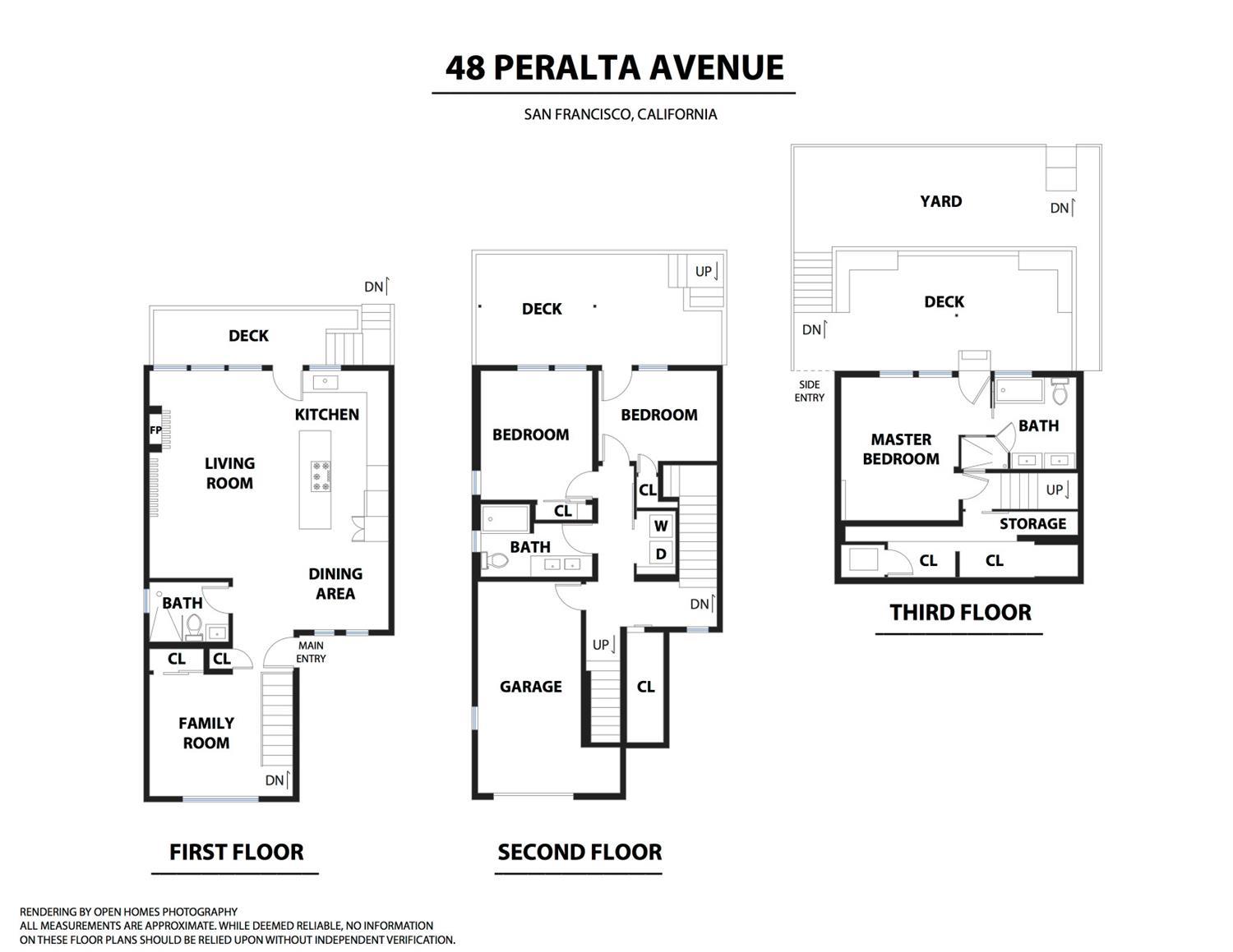 48 Peralta Avenue San Francisco, CA 94110 - Photo 49 of 49