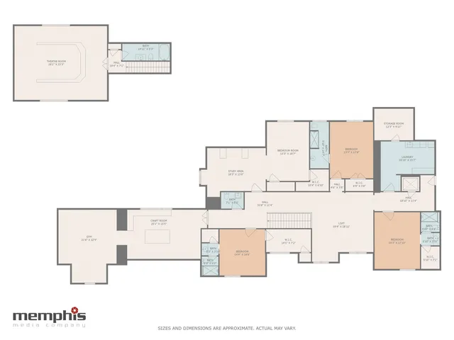 $2,675,000 | 214 Mountainbrook Cove, Eads, TN 38028