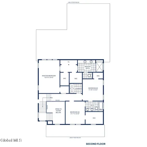 $2,795,000 | 7 Gregory Court, Saratoga Springs, NY 12866