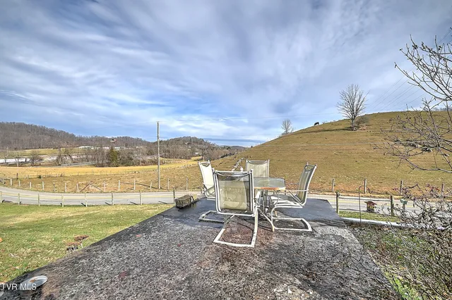 $399,000 | 423 Kendricks Hollow Road, Bristol, TN 37620