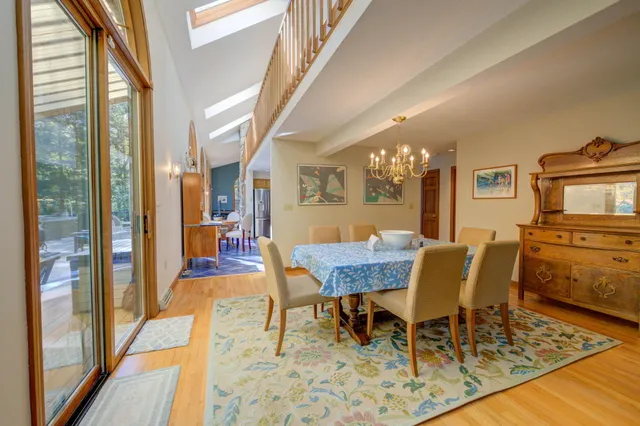 $1,600,000 | 17 Blueberry Point Road, Raymond, ME 04071