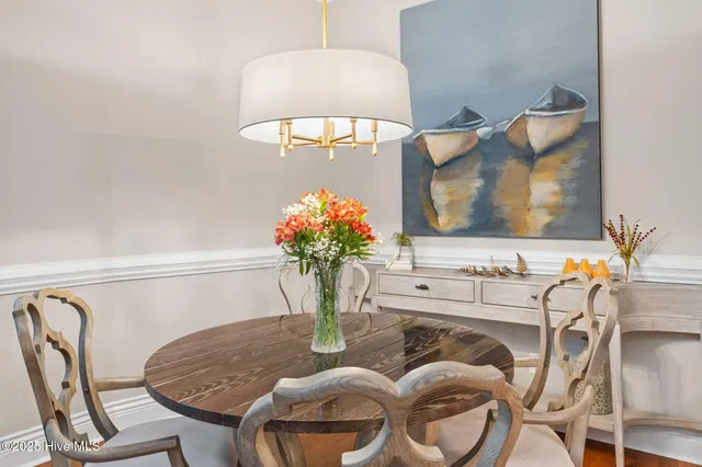 $1,375,000 | 663 Parish Drive Southwest, Supply, NC 28462