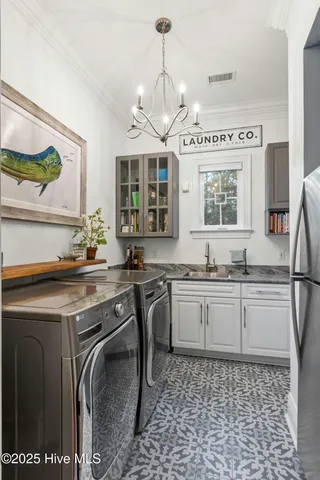 $1,375,000 | 663 Parish Drive Southwest, Supply, NC 28462