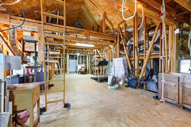 $1,950,000 | 23014 Northeast 69th Avenue, Melrose, FL 32666