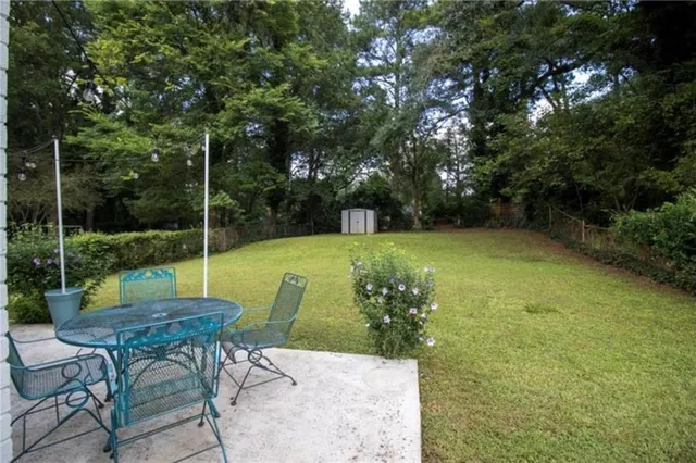 $2,500 | 1329 Plaza Avenue Southwest, Atlanta, GA 30310