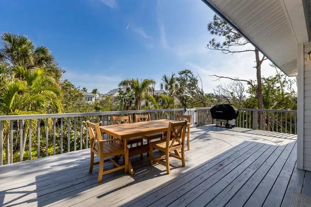 $2,195,000 | 527 Magnolia Avenue, Anna Maria, FL 34216