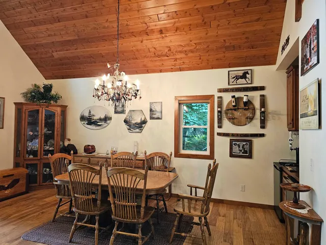 $624,900 | 150 Lake Shore Drive, Iola, WI 54945