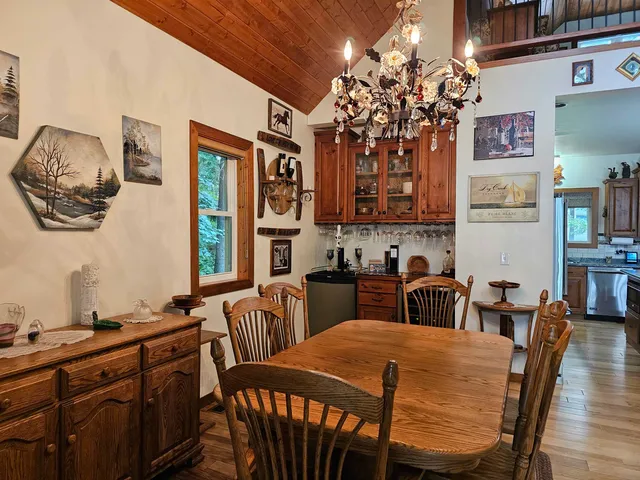 $624,900 | 150 Lake Shore Drive, Iola, WI 54945