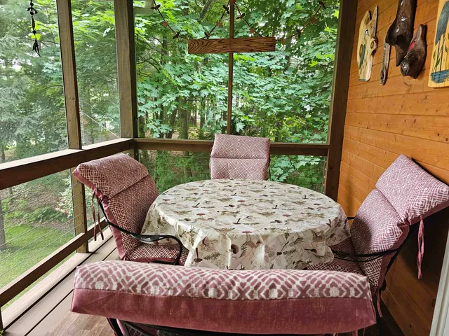 $624,900 | 150 Lake Shore Drive, Iola, WI 54945