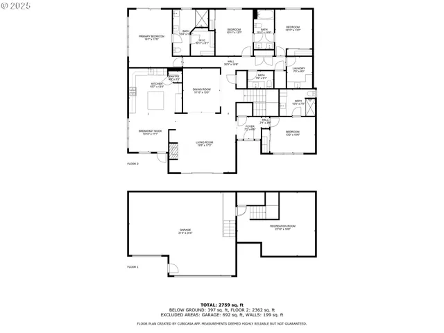 $675,000 | 812 Hawk Drive, Silverton, OR 97381
