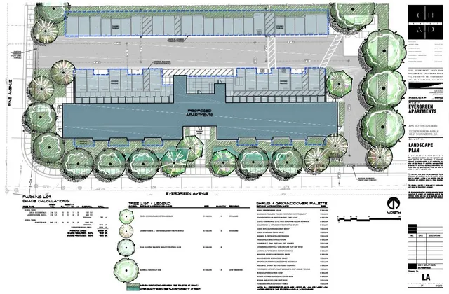 $725,000 | 3230 Evergreen Avenue, West Sacramento, CA 95691