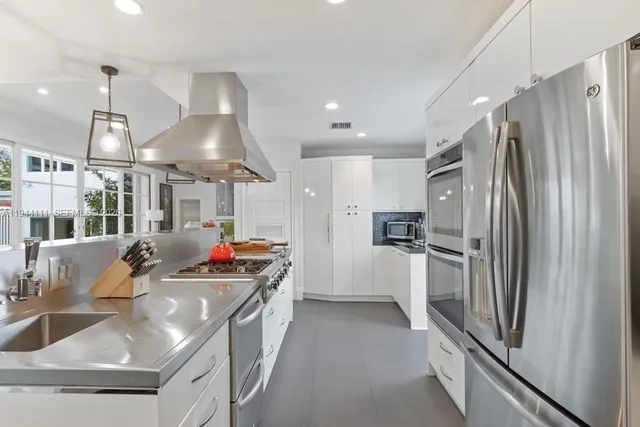 $10,000 | 2301 South Miami Avenue, Miami, FL 33129