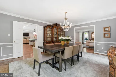 $2,375,000 | 8020 River Falls Drive, Potomac, MD 20854