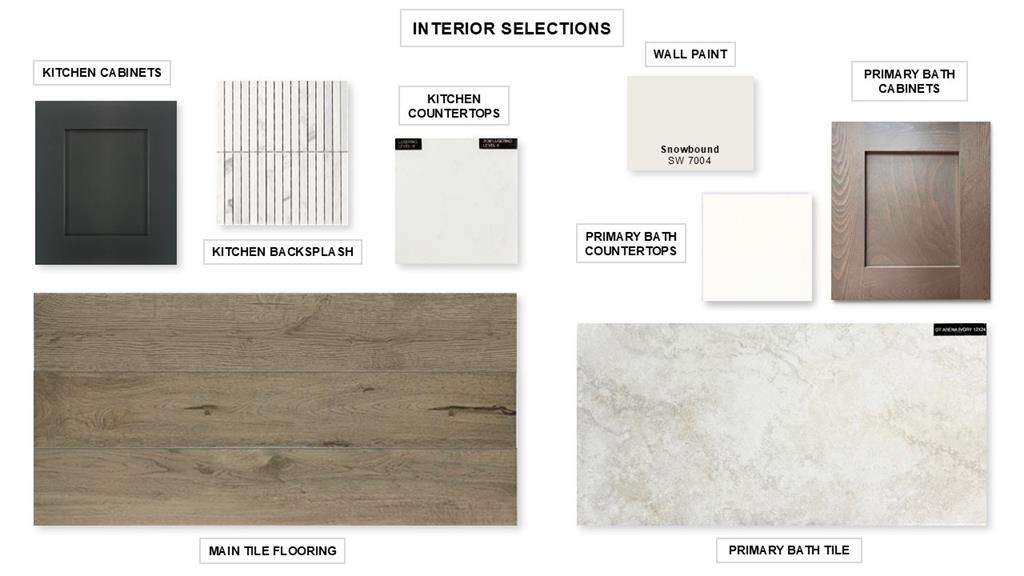 3517 Bear Street Forney, TX 75126 - Photo 7 of 8