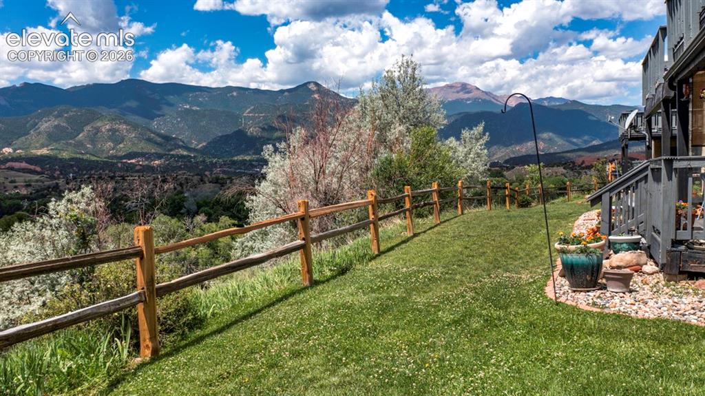 930 Fontmore Road, Unit D Colorado Springs, CO 80904 - Photo 25 of 29