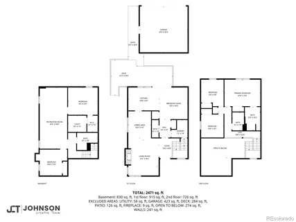 $825,000 | 7713 East Jamison Drive, Centennial, CO 80112