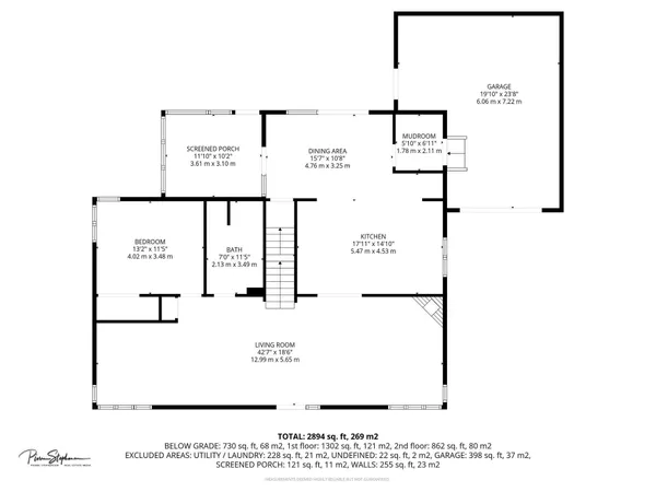 $895,000 | 5609 Winnequah Trail, Monona, WI 53716