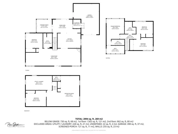 $895,000 | 5609 Winnequah Trail, Monona, WI 53716