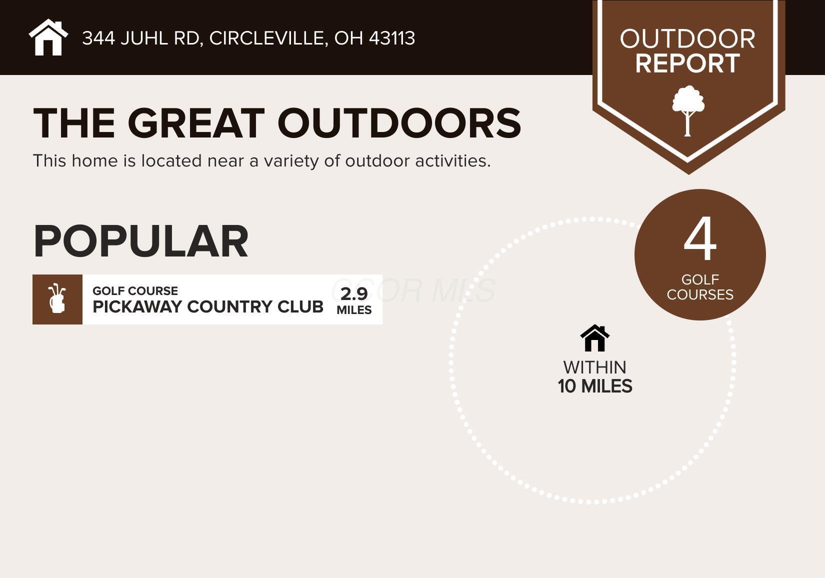 344 Juhl Road Circleville, OH 43113 - Photo 5 of 51 344-Juhl-Rd-Circleville-OH-43113-infogra