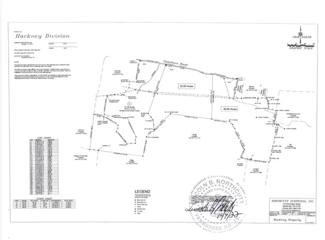 $8,900,000 | 9147 Spantown Road, Arrington, TN 37014