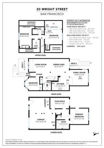 $1,680,000 | 20 Wright Street, San Francisco, CA 94110