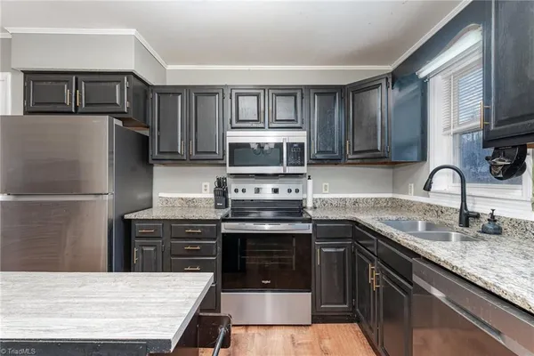 $290,000 | 7113 North River Road, Oak Ridge, NC 27310