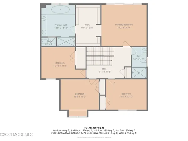 $1,599,999 | 1828 Cable Drive, Toms River, NJ 08753
