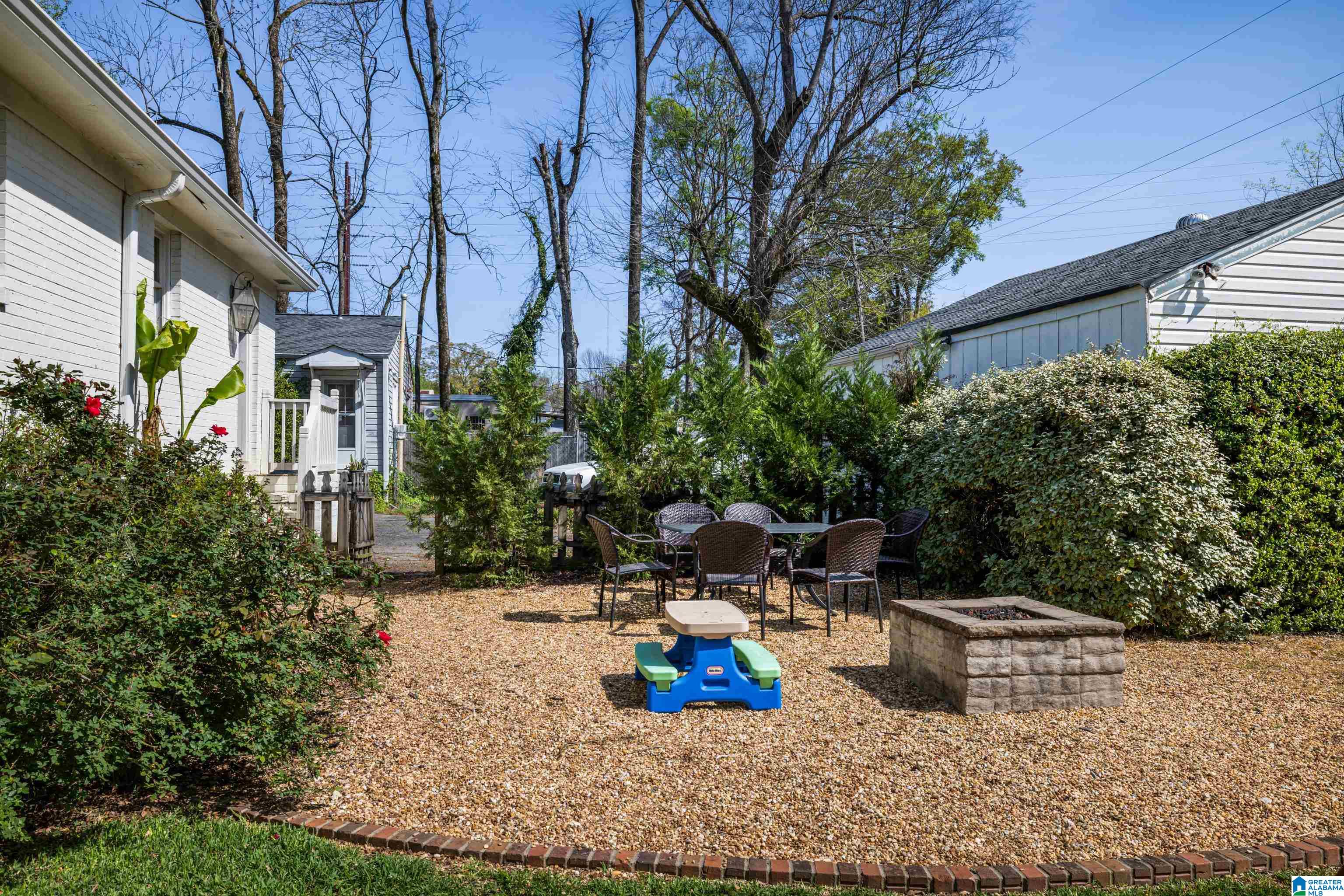 909 Broadway Street Birmingham, AL 35209 - Photo 39 of 42