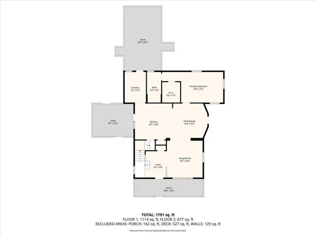 $199,900 | 3419 Seneca Street, St. Joseph, MO 64507