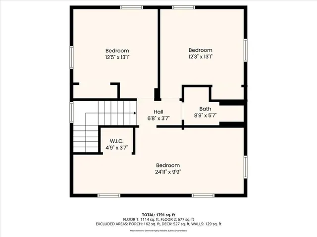 $199,900 | 3419 Seneca Street, St. Joseph, MO 64507