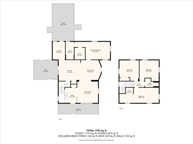$199,900 | 3419 Seneca Street, St. Joseph, MO 64507