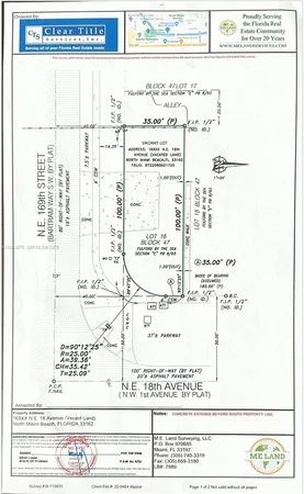 $259,000 | 16900 Northeast 18th Avenue, North Miami Beach, FL 33162