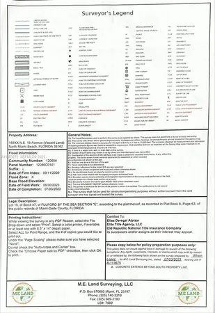 $259,000 | 16900 Northeast 18th Avenue, North Miami Beach, FL 33162