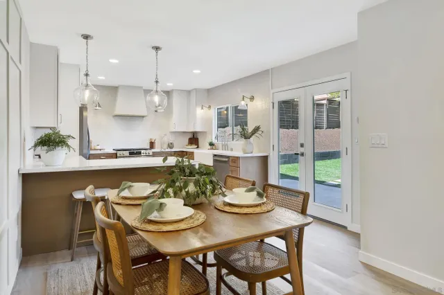 $1,225,000 | 11384 Almazon Street, San Diego, CA 92129