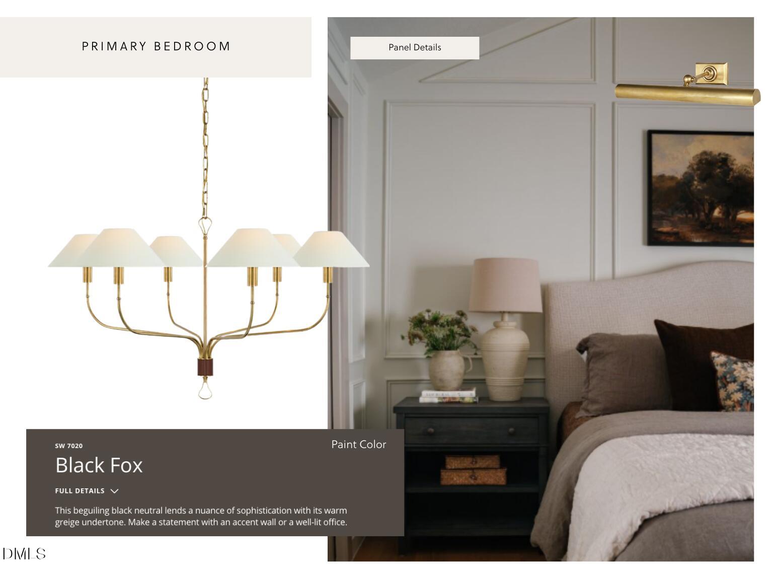 3074 Granville Drive Raleigh, NC 27608 - Photo 9 of 19 7