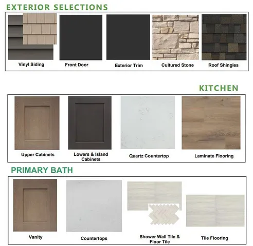 $644,900 | 1369 Scotsland Lane, Oconomowoc, WI 53066