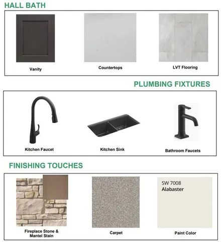 $644,900 | 1369 Scotsland Lane, Oconomowoc, WI 53066