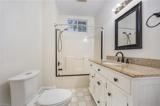 $299,000 | 909 Burlington Avenue, Gibsonville, NC 27249