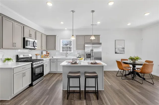 $375,000 | 856 Sage Hl Drive, Jamestown, NC 27282