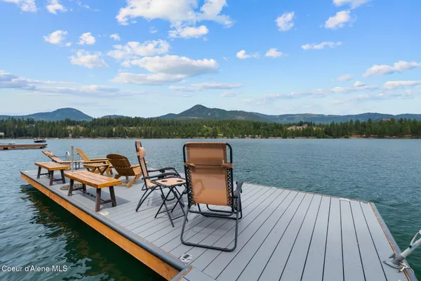 $1,250,000 | 2255 Gypsy Bay Road, Sagle, ID 83860