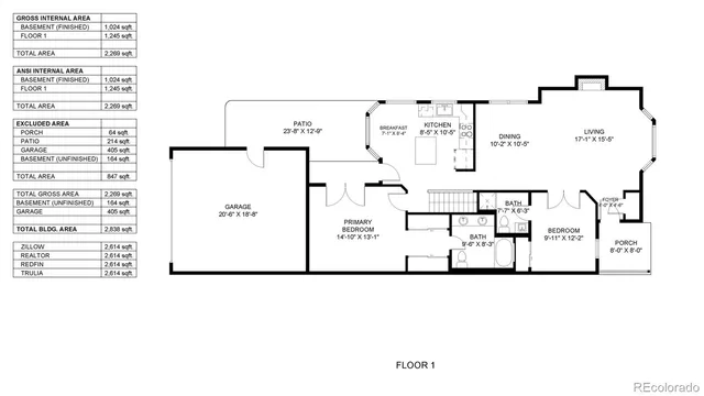 $489,500 | 2359 Ranch Drive, Denver, CO 80234