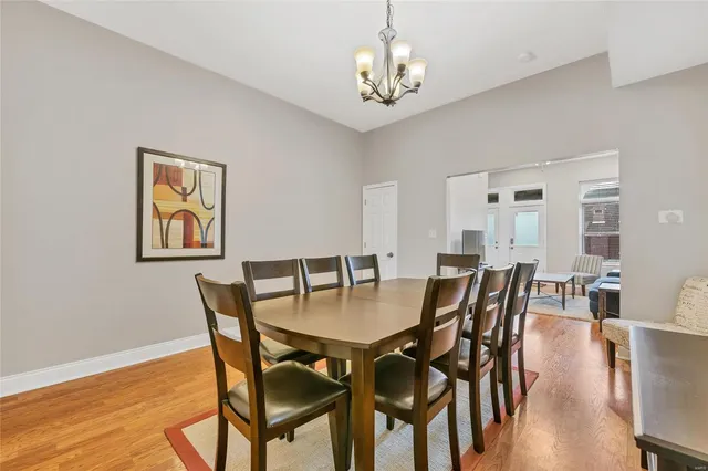 $525,000 | 4125 Chouteau Avenue, St. Louis, MO 63110