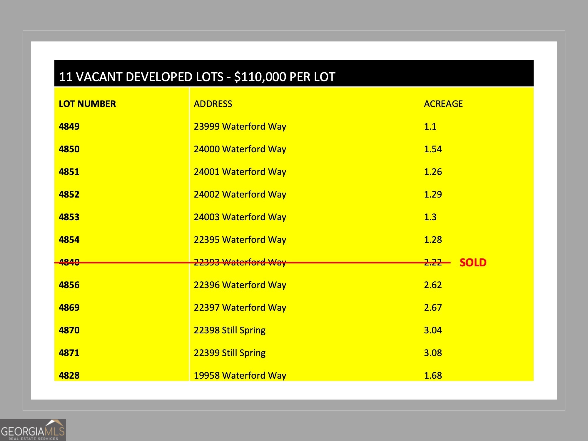 22398 Still Spring, Unit LOT 4870 Marble Hill, GA 30148 - Photo 8 of 9 a view of window